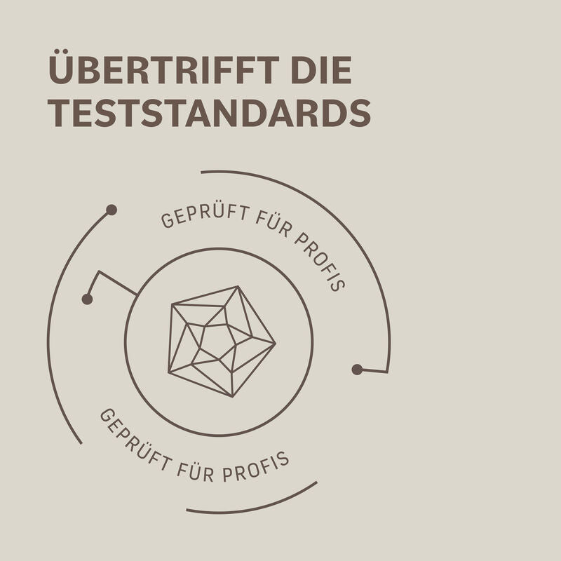Lockenstab – Ø 19 mm