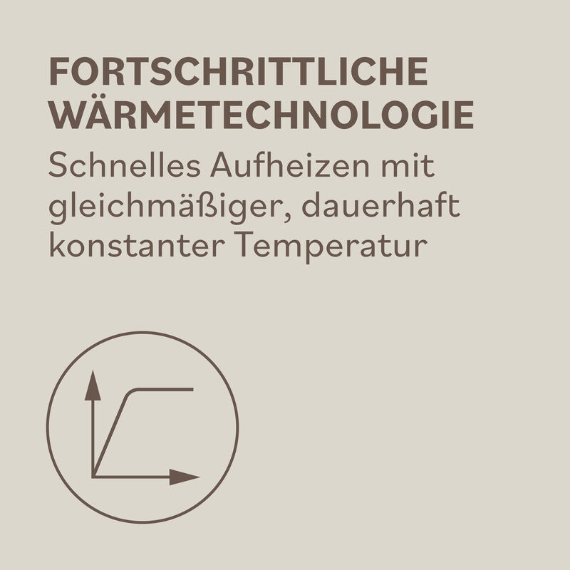 Lockenstab – Ø 32 mm