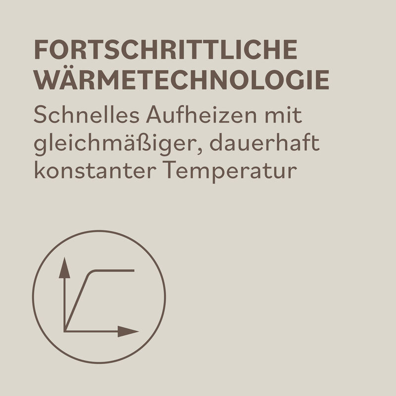 Lockenstab – Ø 38 mm