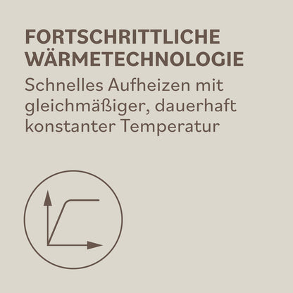 Lockenstab – Ø 38 mm