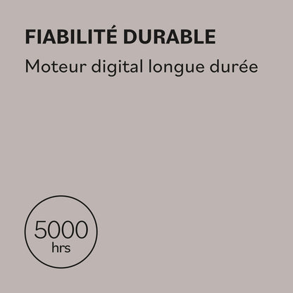 Poderoso Sèche-cheveux 2400 W
