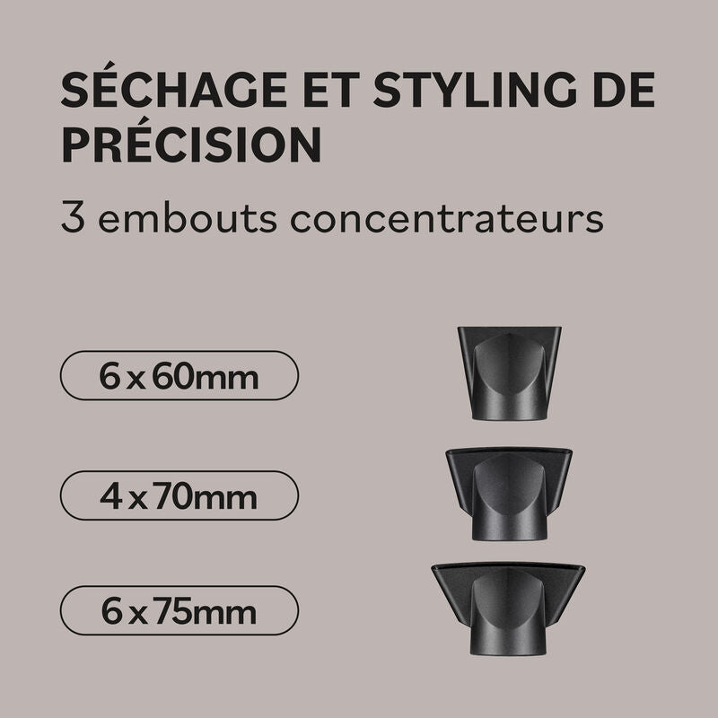Poderoso Sèche-cheveux 2400 W